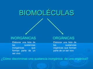 BIOMOLÉCULAS


      INORGÁNICAS                  ORGÁNICAS
       Elaborar una lista de       Elaborar una lista de
       las         sustancias      las         sustancias
       inorgánicas       que       orgánicas que forman
       forman parte de un          parte de un ser vivo
       ser vivo

¿Cómo discriminas una sustancia inorgánica de una orgánica?
 