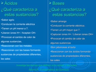  Ácidos                                       Bases

¿Qué caracteriza a                            ¿Qué caracteriza a
 estas sustancias?                             estas sustancias?
•Sabor agrio
                                               •Sabor amargo
•Conducen la corriente eléctrica
                                               •Conducen la corriente eléctrica.
•Tienen un pH menor a 7.
                                               •Tienen un pH mayor que 7.
•Liberan iones H+ / Aceptan OH-
                                               •Capturan iones H+ / Liberan iones OH+
•Provocan el cambio de color de
                                               •Provocan el cambio de color de
algunas sustancias.
                                               algunas sustancias
•Reaccionan con los metales
                                               •Son jabonosas al tacto
•Reaccionan con las bases formando
                                               •Reaccionan con los ácidos formando
sustancias de propiedades diferentes,
                                               sustancias de propiedades diferentes,
las sales
                                               las sales

               Investiga las teorías que definen a los ácidos y las bases
                           (Burns,R. Fundamentos de Química)
 