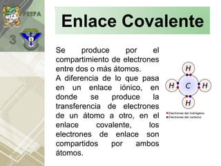 Enlace Covalente
Se produce por el
compartimiento de electrones
entre dos o más átomos.
A diferencia de lo que pasa
en un enlace iónico, en
donde se produce la
transferencia de electrones
de un átomo a otro, en el
enlace covalente, los
electrones de enlace son
compartidos por ambos
átomos.
 