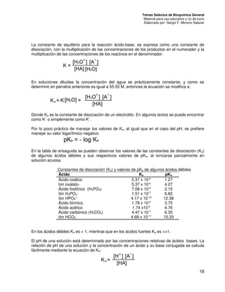 Temas Selectos de Bioquímica General
Material para uso educativo y no de lucro
Elaborado por: Sergio F. Moreno Salazar
18
...