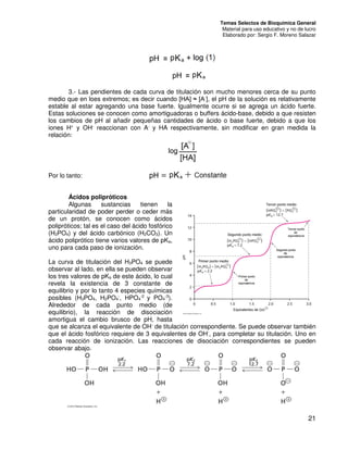 Temas Selectos de Bioquímica General
Material para uso educativo y no de lucro
Elaborado por: Sergio F. Moreno Salazar
21
...