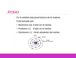 ÁTOMO
 