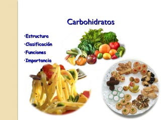 CarbohidratosCarbohidratos
•EstructuraEstructura
•ClasificaciónClasificación
•FuncionesFunciones
•ImportanciaImportancia
 