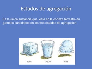 Estados de agregación
Es la única sustancia que esta en la corteza terrestre en
grandes cantidades en los tres estados de agregación
 