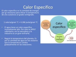 El calor especifico es la cantidad de energía
por gr necesaria para elevar la temperatura
de una sustancia un grado centígrado.
1 caloria/gram °C = 4.186 joule/gram °C
• El agua tiene un calor especifico
inusualmente alto. Por esto es difícil
calentarla y en la naturaleza y la
industria es un gran enfriarte.
• Regula la temperatura del planeta. Es
por la cantidad de agua en los océanos
que la temperatura cambia
gradualmente en las estaciones.
Calor Especifico
 
