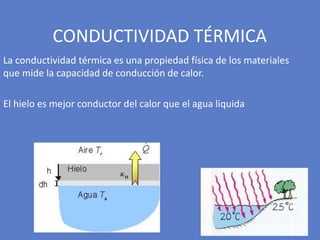 La conductividad térmica es una propiedad física de los materiales
que mide la capacidad de conducción de calor.
El hielo es mejor conductor del calor que el agua liquida
CONDUCTIVIDAD TÉRMICA
 
