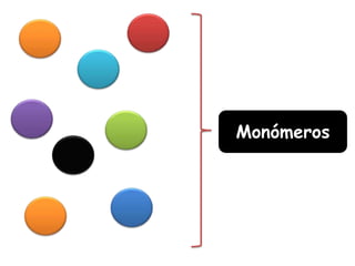 Monómeros
 