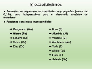 (c) OLIGOELEMENTOS
 Presentes en organismos en cantidades muy pequeñas (menos del
0,1%), pero indispensables para el desarrollo armónico del
organismo
Manganeso (Mn)
Hierro (Fe)
Cobalto (Co)
Cobre (Cu)
Zinc (Zn)
Boro (B)
Aluminio (Al)
Vanadio (V)
Molibdeno (Mo)
Yodo (I)
Silicio (Si)
Fluor (F)
Selenio (Se)
 Funciones catalíticas imprescindibles
 
