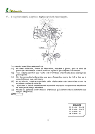 04.   O esquema representa os caminhos da glicose produzida nos cloroplastos.




      Com base em sua análise, pode-se afirmar:
      (01) Os seres clorofilados, através da fotossíntese, produzem a glicose, que é o ponto de
            partida para a síntese de todas as moléculas orgânicas que compõem o mundo vivo.
      (02) Todo carbono assimilado pelo vegetal será devolvido ao ambiente através da respiração da
            própria planta.
      (04) Um dos compostos fundamentais para que a fotossíntese ocorra é o H2O e dele sai o
            oxigênio liberado para a atmosfera.
      (08) As substâncias orgânicas assimiladas pelas células devem ser consumidas através de
            complexas reações de oxidação.
      (16)   A glicose é o tipo de substância mais largamente empregado nos processos respiratórios
            de obtenção de energia metabólica.
      (32) O ciclo das pentoses envolve reações enzimáticas que ocorrem independentemente das
            reações fotoquímicas.
      SOMA:




                                                                                       GABARITO
                                                                                01.   01 + 04 + 08 + 32
                                                                                02.   01 + 04 + 16 + 32
                                                                                03.   02 + 04 + 64
                                                                                04.   04 + 08 + 16



                                                   37
 