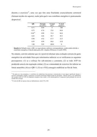 Bioenergética
29
durante o exercício37
, uma vez que têm uma finalidade essencialmente estrutural
(formam tecidos de suporte), razão pela qual o seu contributo energético é praticamente
desprezível.
QR Energia
(kcal/lO2)
% kcal
(HC)
% kcal
(lípidos)
0.71 4.69 0 100
0.75 4.74 15.6 84.4
0.80
38
4.80 33.4 66.6
0.85 4.86 50.7 49.3
0.90 4.92 67.5 32.5
0.95 4.99 84.0 16.0
1.00 5.05 100.0 0
Quadro 6. Relação entre o QR e os equivalentes calóricos correspondentes, sendo ainda referido o
contributo energético (%kcal) dado pelos HC e lípidos (Wilmore e Costill 1999).
No entanto, convém salientar que só é possível efectuar uma avaliação correcta do gasto
energético da actividade física por calorimetria indirecta se se verificarem os seguintes
pressupostos: (1) se o esforço for sub-máximo e constante; (2) se todo ATP for
produzido através da respiração celular; (3) se a intensidade de exercício for inferior ao
limiar anaeróbio; (4) se o QR<1; (5) se o VO2 conseguir estabilizar ao fim de 3min.
37
Do ponto de vista energético, o contributo do catabolismo das proteínas e aminoácidos só tem algum significado durante o
exercício prolongado, quando o organismo se encontra fortemente depleccionado de glicogénio. Mesmo assim, o seu catabolismo
não assegura mais de 5-10% do dispêndio energético total, sendo o ciclo alanina-glucose o responsável pela produção de cerca de
metade dessa energia.
38
O valor do QR em repouso situa-se, habitualmente, entre 0.78 e 0.80.
 
