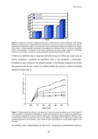Bioenergética
38
0
1
2
3
4
5
6
7
8
carga
remoção
produção
Lactatemia(mmol/l)
Figura 6. O MaxLass constitui o método critério para a determinação do limiar anaeróbio. Este método
permitiu comprovar que a intensidade mais elevada de exercício que pode ser tolerada com base no
metabolismo totalmente oxidativo, corresponde a uma concentração sanguínea de 4mmol/l de lactato.
Deste modo, o limiar anaeróbio representa a intensidade mais elevada em que se verifica um equilíbrio
entre a sua produção e a remoção. Com efeito, constatou-se que para cargas superiores a produção
superava a sua remoção, levando ao aumento gradual da lactatemia em função do tempo.
O MaxLass é definido como a carga mais elevada em que se verifica um steady-state do
lactato sanguíneo, resultante do equilíbrio entre a sua produção e eliminação.
Considera-se que o MaxLass foi atingido quando a concentração sanguínea de lactato
não aumenta mais do que 1mmol/l nos últimos 20min de exercício constante realizado
durante 25-30min (fig.7).
0
2
4
6
8
10
12
Rep 5' 10' 15' 20' 25' 30'Rep. 5’ 10’ 15’ 20’ 25’
12
10
8
6
4
2
0
4.3m/s
4.4m/s
4.2m/s
4.1m/s
4.0m/s
lactatemia(mmol/l)
tempo (min)
Figura 7. Determinação do MaxLass com base em 5 testes de corrida contínuos (com 25min cada). O
limiar anaeróbio corresponde à velocidade de corrida mais elevada em que se verifica um equilíbrio das
concentrações sanguíneas de lactato (4.2m/s). Neste caso a lactatemia correspondente ao MaxLass situa-
se ligeiramente acima das 4mmol/l. Para as duas últimas velocidades (4.3 e 4.4m/s) já se observa um
aumento progressivo da lactatemia, o que resulta do facto da produção de ácido láctico superar a sua
remoção.
No entanto, como a determinação do MaxLass é um processo extremamente moroso e
 