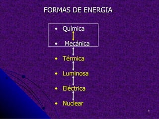 FORMAS DE ENERGIA

  • Química

  •   Mecánica

  • Térmica

  • Luminosa

  • Eléctrica

  • Nuclear
                    8
 