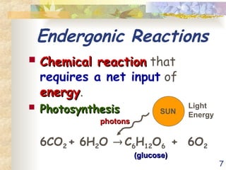 7
Endergonic Reactions
 Chemical reaction
Chemical reaction that
requires a net input of
energy
energy.
 Photosynthesis
Photosynthesis
6CO2 + 6H2O  C6H12O6 + 6O2
SUN
photons
photons
Light
Energy
(glucose)
(glucose)
 