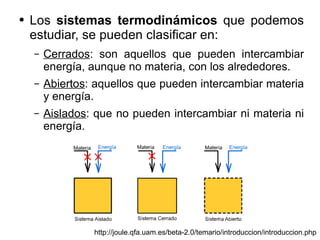 Los  sistemas termodinámicos  que podemos estudiar, se pueden clasificar en: Cerrados : son aquellos que pueden intercambiar energía, aunque no materia, con los alrededores. Abiertos : aquellos que pueden intercambiar materia y energía. Aislados : que no pueden intercambiar ni materia ni energía. http://joule.qfa.uam.es/beta-2.0/temario/introduccion/introduccion.php 