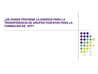 ¿DE DONDE PROVIENE LA ENERGIA PARA LA TRANSFERENCIA DE GRUPOS FOSFATOS PARA LA FORMACIÓN DE  ATP? 