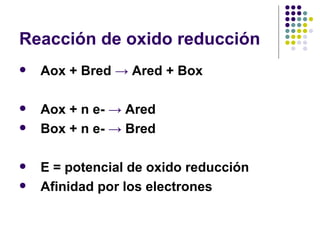 Reacción de oxido reducción Aox + Bred  ->  Ared + Box Aox + n e-  ->  Ared  Box + n e-  ->  Bred  E = potencial de oxido reducción Afinidad por los electrones 