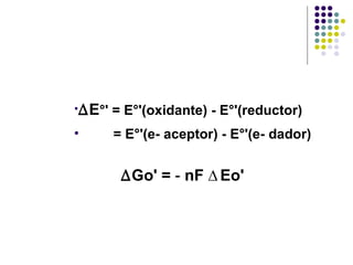 ∆ E °' = E°'(oxidante) - E°'(reductor) = E°'(e- aceptor) - E°'(e- dador) ∆ Go' =  -  nF ∆   Eo' 