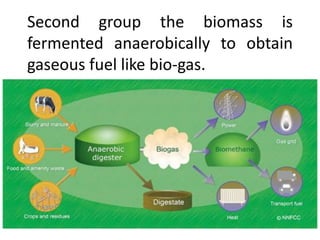 Second group the biomass is
fermented anaerobically to obtain
gaseous fuel like bio-gas.
 
