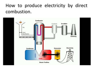 How to produce electricity by direct
combustion.
 