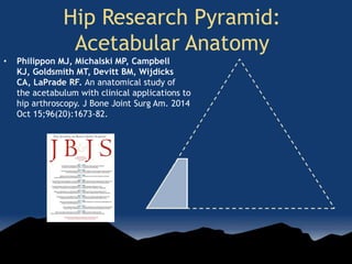 Hip Research Pyramid:
Acetabular Anatomy
• Philippon MJ, Michalski MP, Campbell
KJ, Goldsmith MT, Devitt BM, Wijdicks
CA, LaPrade RF. An anatomical study of
the acetabulum with clinical applications to
hip arthroscopy. J Bone Joint Surg Am. 2014
Oct 15;96(20):1673-82.
 
