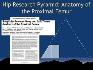 Hip Research Pyramid: Anatomy of
the Proximal Femur
 