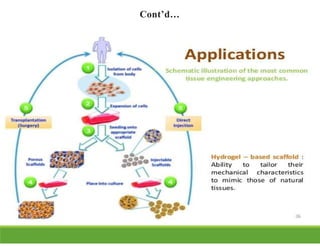 Bioengineering Formulas Bioengineering (1).pdf