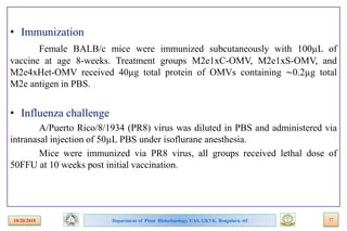 Bioengineering bacterial outer membrane vesicles as vaccine platform | PPTX