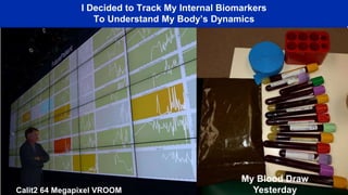 I Decided to Track My Internal Biomarkers
To Understand My Body’s Dynamics
My Blood Draw
YesterdayCalit2 64 Megapixel VROOM
 