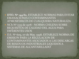  DTO. Nº 144/61, ESTABLECE NORMAS PARA EVITAR
  EMANACIONES O CONTAMINANTES
  ATMOSFERICOS DE CUALQUIERA NATURALEZA
 NCh Nº 1333 de 1978 - NORMA CHILENA SOBRE
  REQUISITOS DE CALIDAD DEL AGUA PARA
  DIFERENTES USOS
 D.S. Nº 609, 07 de May. 1998, ESTABLECE NORMA DE
  EMISION PARA LA REGULACION DE
  CONTAMINANTES ASOCIADOS A LAS DESCARGAS
  DE RESIDUOS INDUSTRIALES LIQUIDOS A
  SISTEMAS DE ALCANTARILLADO
 