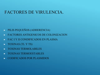 FACTORES DE VIRULENCIA.
▶ PILIS PEQUEÑOS (ADHERENCIA)
▶ FACTORES ANTIGENICOS DE COLONIZACION
▶ FAC I Y II CONDIFICADOS EN PLASMA
▶ TOXINAS (TL Y TS)
▶ TOXINAS TERMOLABILES
▶ TOXINAS TERMOESTABLES
▶ CODIFICADOS POR PLASMIDOS
 