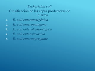 Escherichia coli
Clasificación de las cepas productoras de
diarrea
1. E. coli enterotoxigénica
2. E. coli enteropatógena
3. E. coli enterohemorrágica
4. E. coli enteroinvasiva
5. E. coli enteroagregante
 
