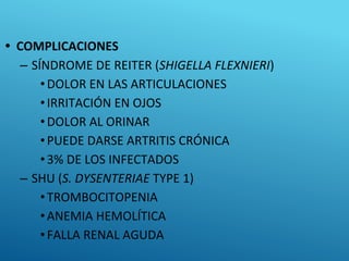 • COMPLICACIONES
– SÍNDROME DE REITER (SHIGELLA FLEXNIERI)
•DOLOR EN LAS ARTICULACIONES
•IRRITACIÓN EN OJOS
•DOLOR AL ORINAR
•PUEDE DARSE ARTRITIS CRÓNICA
•3% DE LOS INFECTADOS
– SHU (S. DYSENTERIAE TYPE 1)
•TROMBOCITOPENIA
•ANEMIA HEMOLÍTICA
•FALLA RENAL AGUDA
 