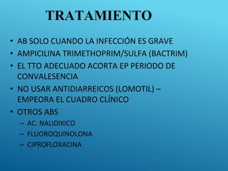 TRATAMIENTO
• AB SOLO CUANDO LA INFECCIÓN ES GRAVE
• AMPICILINA TRIMETHOPRIM/SULFA (BACTRIM)
• EL TTO ADECUADO ACORTA EP PERIODO DE
CONVALESENCIA
• NO USAR ANTIDIARREICOS (LOMOTIL) –
EMPEORA EL CUADRO CLÍNICO
• OTROS ABS
– AC. NALIDIXICO
– FLUOROQUINOLONA
– CIPROFLOXACINA
 