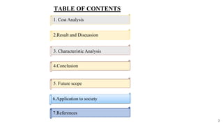 TABLE OF CONTENTS
1. Cost Analysis
2.Result and Discussion
3. Characteristic Analysis
5. Future scope
4.Conclusion
6.Application to society
7.References
2
 