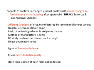 Suitable to confirm unchanged product quality with minor changes in
formulation / manufacturing after approval→ SUPAC ( Scale-Up &
Post-Approval Changes)
Different strengths of drug manufactured by same manufacturer where:
Qualitative composition is same
Ratio of active ingredients & excipients is same
Method of manufacture is same
BE study has been performed on 1 strength
Linear pharmacokinetics
Signal of bio-inequivalence
Assess batch-to-batch quality
More than 1 batch of each formulation tested
 