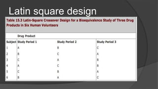 Latin square design
 