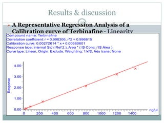 Results & discussion
                                             26
 A Representative Regression Analysis of a
           Calibration curve of Terbinafine - Linearity
Compound name: Terbinafine
Correlation coefficient: r = 0.998306, r^2 = 0.996615
Calibration curve: 0.00272614 * x + 0.00680601
Response type: Internal Std ( Ref 2 ), Area * ( IS Conc. / IS Area )
Curve type: Linear, Origin: Exclude, Weighting: 1/x^2, Axis trans: None



           4.00


           3.00
Response




           2.00


           1.00


           0.00                                                                  ng/µl
                  0   200    400     600       800      1000     1200     1400
 