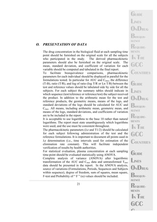 21 
GUIDE 
LINES 
ONDRUG 
BIOEQUIV-ALENCE 
REQUIRE-MENTS 
IN THE 
GCC 
COUNTRIES 
GUIDE 
LINES 
ONDRUG 
BIOEQUIV-ALENCE 
REQUIRE-MENTS 
IN THE 
GCC 
COUNTRIES 
GUIDE 
LINES 
ONDRUG 
BIOEQUIV-ALENCE 
REQUIRE-MENTS 
IN THE 
GCC 
C 
O. PRESENTATION OF DATA 
The drug concentration in the biological fluid at each sampling time 
point should be furnished on the original scale for all the subjects 
who participated in the study. The derived pharmacokinetic 
parameters should also be furnished on the original scale. The 
mean, standard deviation, and coefficient of variation for each 
variable should be computed and tabulated in the final report. 
To facilitate bioequivalence comparisons, pharmacokinetic 
parameters for each individual should be displayed in parallel for the 
formulations tested. In particular for AUC and Cmax, the difference 
(T-B), ratio (T/R), and log of ratio (log T/R or Ln T/R) between the 
test and reference values should be tabulated side by side for all the 
subjects. For each subject the summary tables should indicate in 
which sequence (test/reference or reference/test) the subject received 
the product. In addition to the arithmetic mean for the test and 
reference products, the geometric means, means of the logs, and 
standard deviations of the logs should be calculated for AUC and 
Cmax. All means, including arithmetic mean, geometric mean, and 
means of the logs, standard deviations, and coefficients of variation 
are to be included in the report. 
It is acceptable to use logarithms to the base 10 rather than natural 
logarithms. The report must state unambiguously which logarithms 
were used, and the use must be consistent throughout. 
The pharmacokinetic parameters (λz and T1/2) should be calculated 
for each subject following administration of the test and the 
reference formulations. It is important to document all points used in 
λz determination (i.e., time intervals used for estimation of the 
elimination rate constant). This will facilitate independent 
verification of results by health authorities. 
For statistical evaluation, plasma concentration at each sampling 
time point should be evaluated statistically using ANOVA. 
Complete analysis of variance (ANOVA) after logarithmic 
transformation of the AUC and Cmax data and untransformed Tmax 
data should be presented in the report. In the ANOVA analysis, 
source of variations (Formulations, Periods, Sequences and Subjects 
within sequence), degree of freedom, sum of squares, mean square, 
F-test and Probability of “ F ” (α) values should be included. 
 
