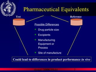 Bioequivalence | PPT
