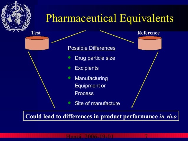 bioequivalence