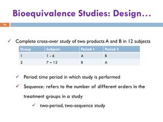 bio equivalence .pdf