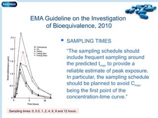 Therapeutic action and Bioequivalence.ppt