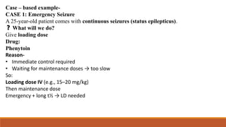 Comprehensive Guide to Loading Dose, Maintenance Dose, and ...