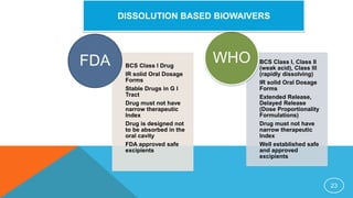 BCS Class I Drug
IR solid Oral Dosage
Forms
Stable Drugs in G I
Tract
Drug must not have
narrow therapeutic
Index
Drug is designed not
to be absorbed in the
oral cavity
FDA approved safe
excipients
FDA BCS Class I, Class II
(weak acid), Class III
(rapidly dissolving)
IR solid Oral Dosage
Forms
Extended Release,
Delayed Release
(Dose Proportionality
Formulations)
Drug must not have
narrow therapeutic
Index
Well established safe
and approved
excipients
WHO
23
DISSOLUTION BASED BIOWAIVERS
 