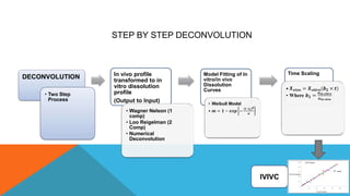 DECONVOLUTION
• Two Step
Process
In vivo profile
transformed to in
vitro dissolution
profile
(Output to Input)
• Wagner Nelson (1
comp)
• Loo Reigelman (2
Comp)
• Numerical
Deconvolution
Model Fitting of In
vitro/in vivo
Dissolution
Curves
• Weibull Model
• 𝒎 = 𝟏 − 𝒆𝒙𝒑 −
𝒕−𝒕 𝒊
𝜷
𝜶
Time Scaling
• 𝑿 𝒗𝒊𝒗𝒐 = 𝑿 𝒗𝒊𝒕𝒓𝒐(𝒃 𝟐 × 𝒕)
• Where 𝒃 𝟐 =
𝜶 𝒊𝒏 𝒗𝒊𝒕𝒓𝒐
𝜶 𝒊𝒏 𝒗𝒊𝒗𝒐
37
STEP BY STEP DECONVOLUTION
IVIVC
 