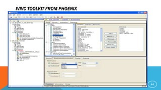 IVIVC TOOLKIT FROM PHOENIX
44
 