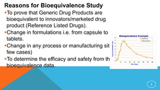 Reasons for Bioequivalence Study
To prove that Generic Drug Products are
bioequivalent to innovators/marketed drug
product (Reference Listed Drugs).
Change in formulations i.e. from capsule to
tablets.
Change in any process or manufacturing site (In
few cases)
To determine the efficacy and safety from the
bioequivalence data.
5
 