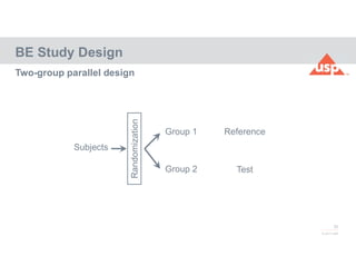 35
© 2017 USP
BE Study Design
Two-group parallel design
Subjects
Randomization Group 1
Group 2
Reference
Test
 