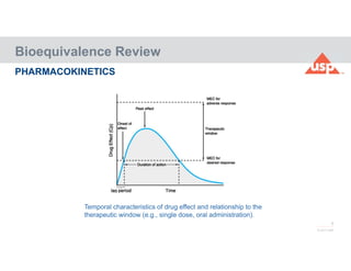 5
© 2017 USP
PHARMACOKINETICS
Bioequivalence Review
Temporal characteristics of drug effect and relationship to the
therapeutic window (e.g., single dose, oral administration).
 