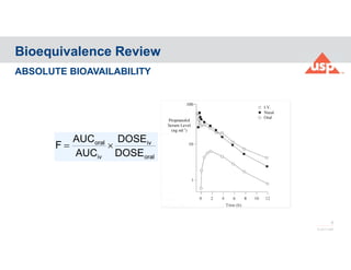 8
© 2017 USP
ABSOLUTE BIOAVAILABILITY
Bioequivalence Review
oral
iv
iv
oral
DOSE
DOSE
AUC
AUC
F 

 